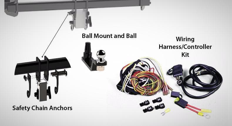 Stealth Hitches, LLC Announces Product Release of New Tesla Model S Hidden Hitch
